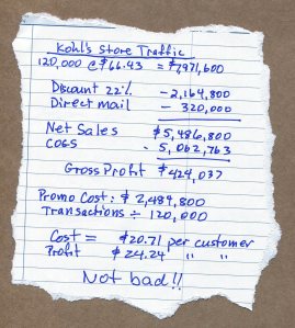 Bottom line: a profit with every sale.