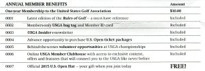 USGA 2014-09-15 505 benefits