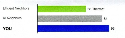 "With all due respect, your numbers suck, big time."